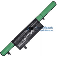 Batéria pre Clevo 6-87-W945S-42F W945AU W945BAT-4 W945AUQ W945TU [náhradná batéria]